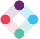 Iterable