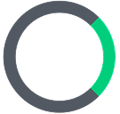 Claritysoft